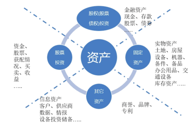 投資項目管理系統(tǒng)與投資咨詢 驅(qū)動現(xiàn)代投資決策的核心引擎
